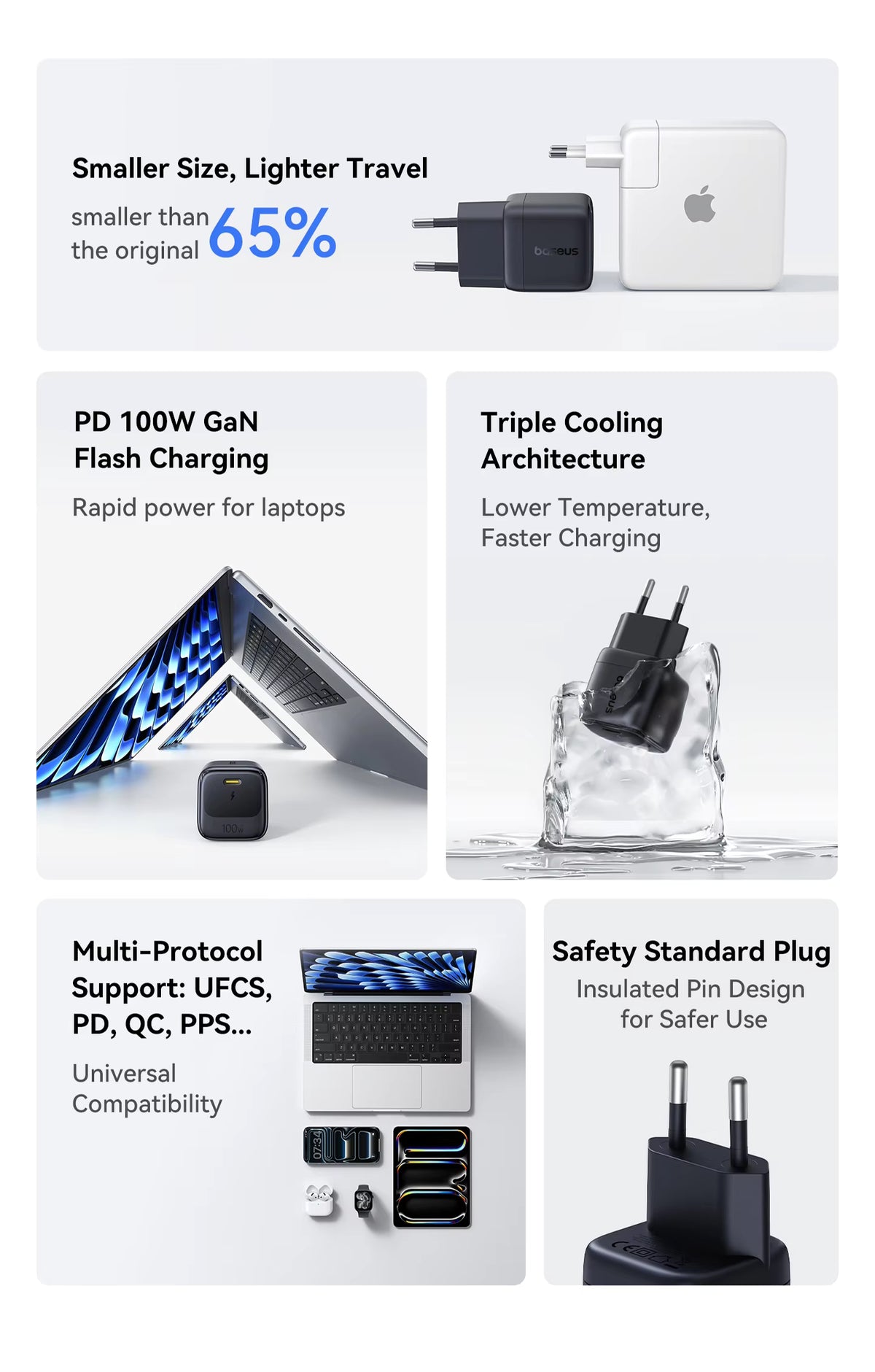 Pod Grid Baseus Mini 100W GaN USB-C Fast Charger