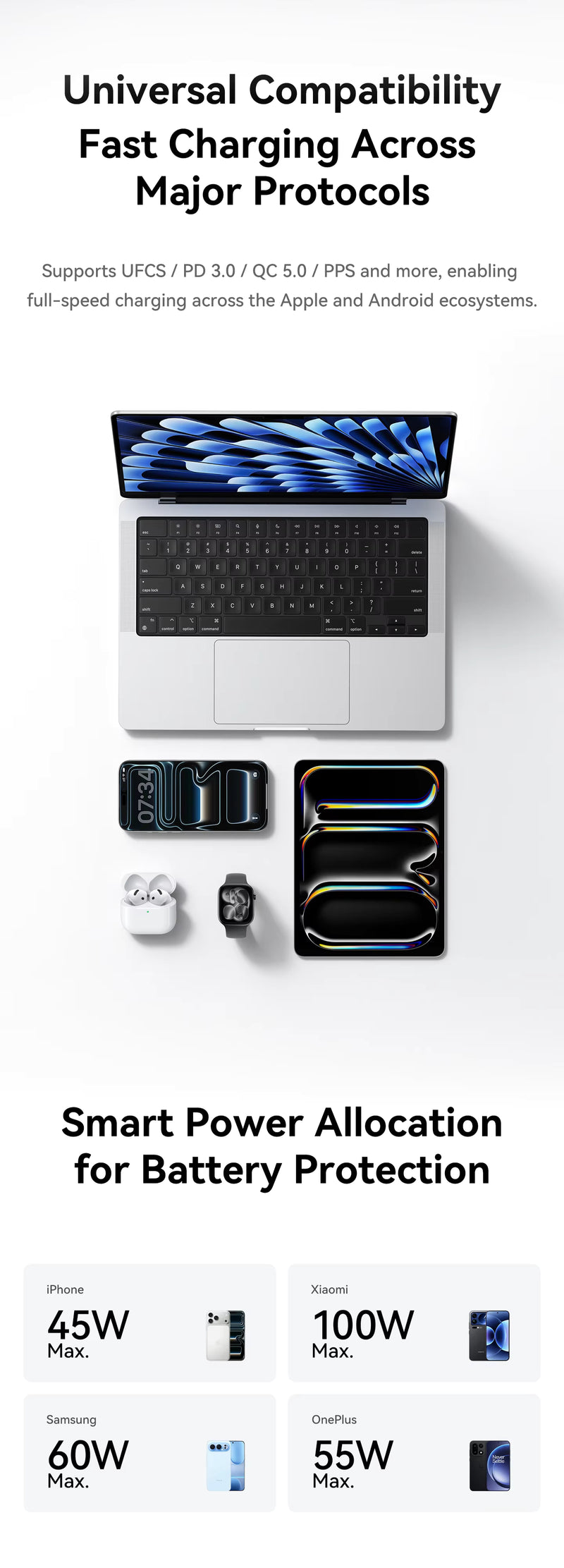 THE POD GRID STANDARD